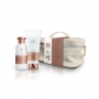 Wella Professionals FUSION gift set